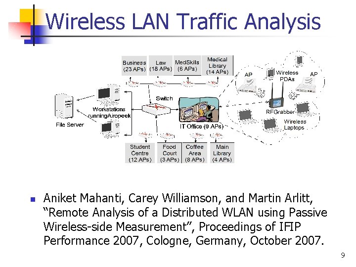 Wireless LAN Traffic Analysis n Aniket Mahanti, Carey Williamson, and Martin Arlitt, “Remote Analysis