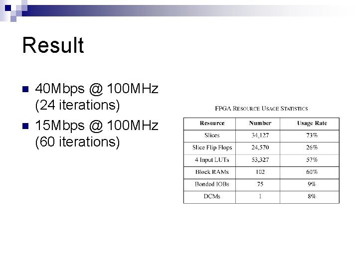 Result n n 40 Mbps @ 100 MHz (24 iterations) 15 Mbps @ 100