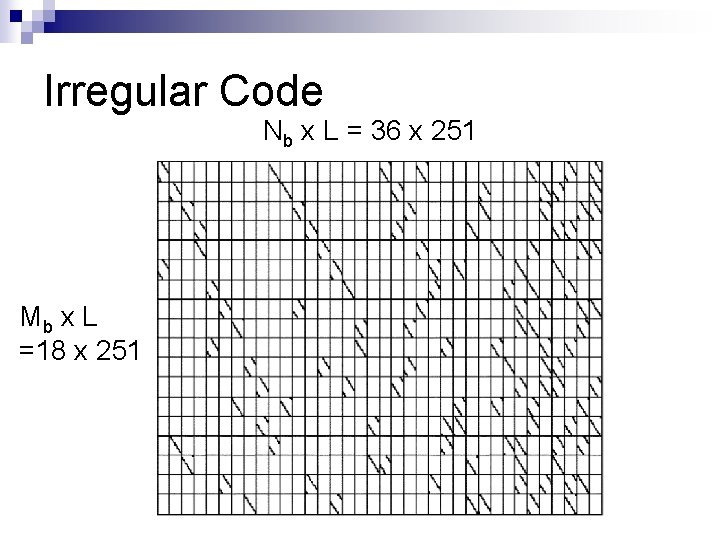 Irregular Code Nb x L = 36 x 251 Mb x L =18 x