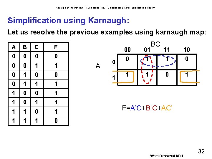Copyright © The Mc. Graw-Hill Companies, Inc. Permission required for reproduction or display. Simplification