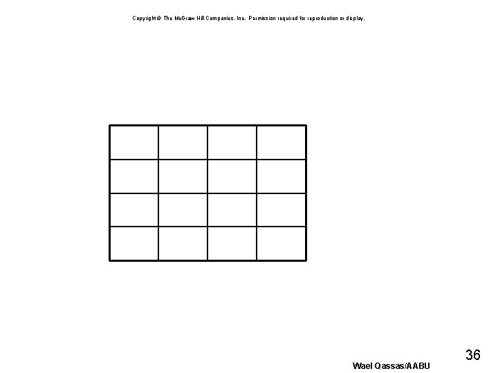 Copyright © The Mc. Graw-Hill Companies, Inc. Permission required for reproduction or display. Wael