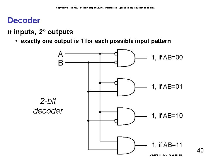 Copyright © The Mc. Graw-Hill Companies, Inc. Permission required for reproduction or display. Decoder