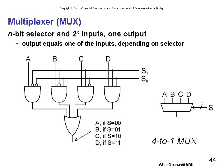 Copyright © The Mc. Graw-Hill Companies, Inc. Permission required for reproduction or display. Multiplexer