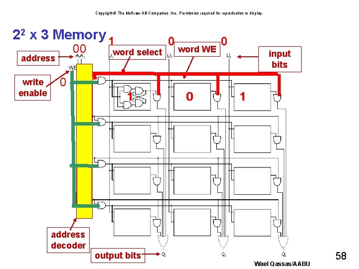 Copyright © The Mc. Graw-Hill Companies, Inc. Permission required for reproduction or display. 22