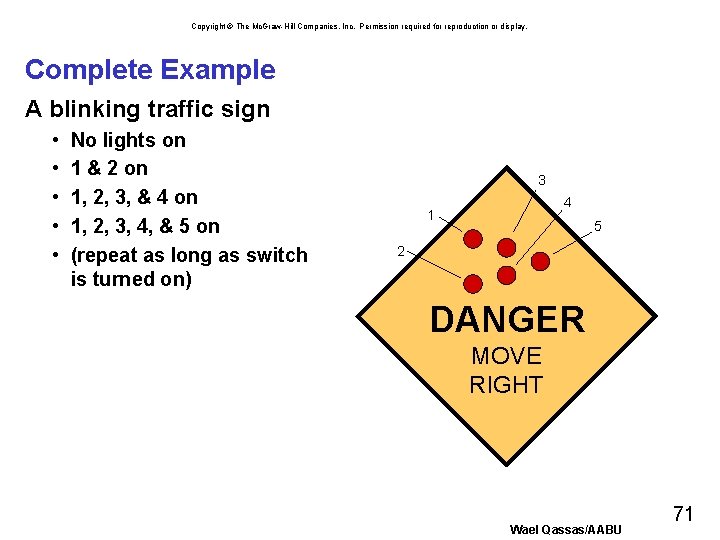 Copyright © The Mc. Graw-Hill Companies, Inc. Permission required for reproduction or display. Complete