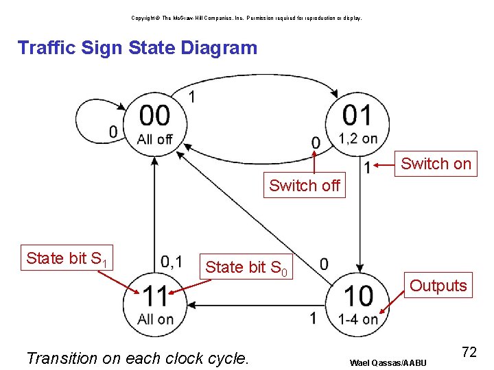 Copyright © The Mc. Graw-Hill Companies, Inc. Permission required for reproduction or display. Traffic
