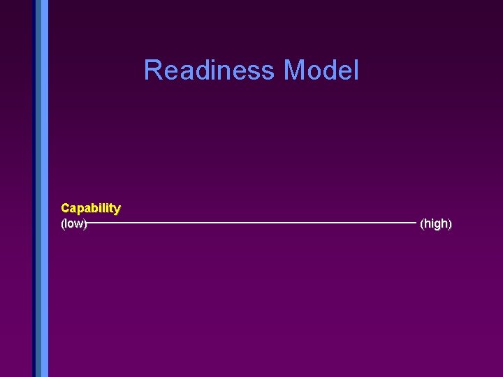 Readiness Model Capability (low) (high) 