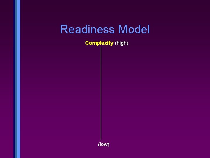 Readiness Model Complexity (high) (low) 