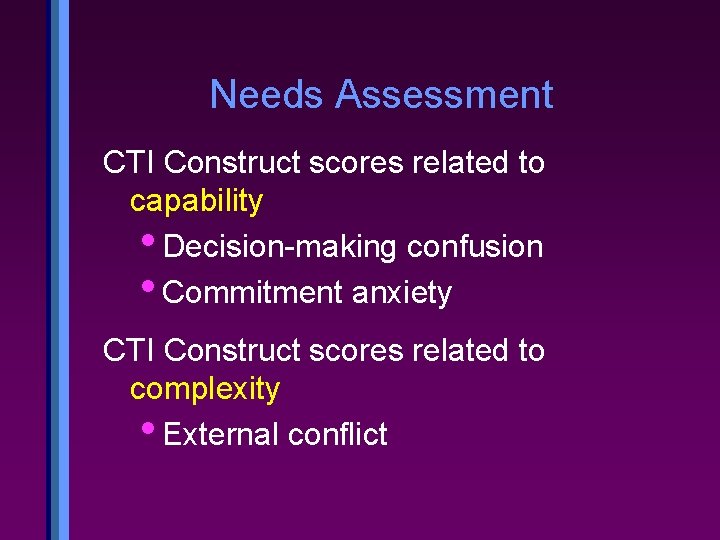Needs Assessment CTI Construct scores related to capability • Decision-making confusion • Commitment anxiety
