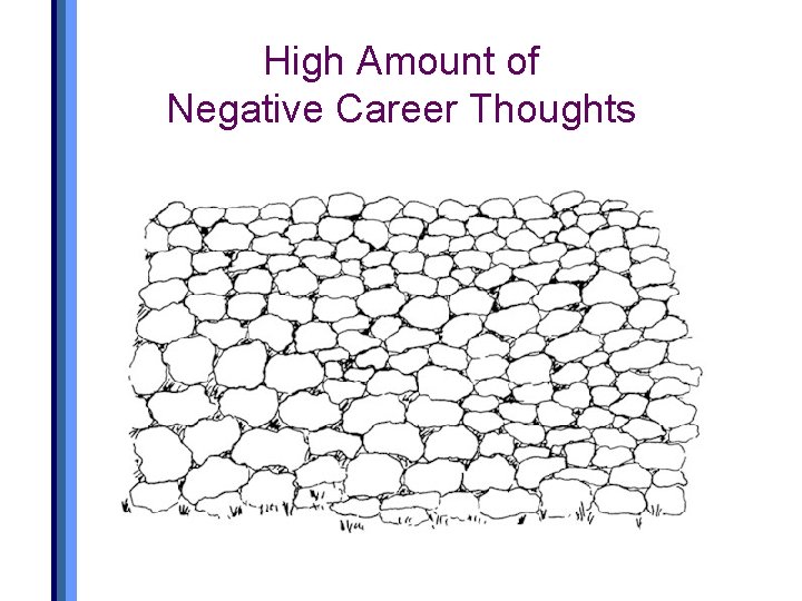 High Amount of Negative Career Thoughts 