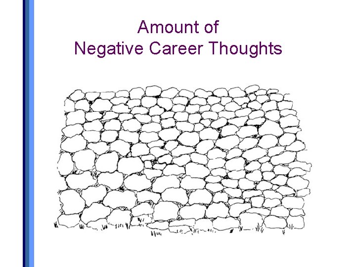 Amount of Negative Career Thoughts 