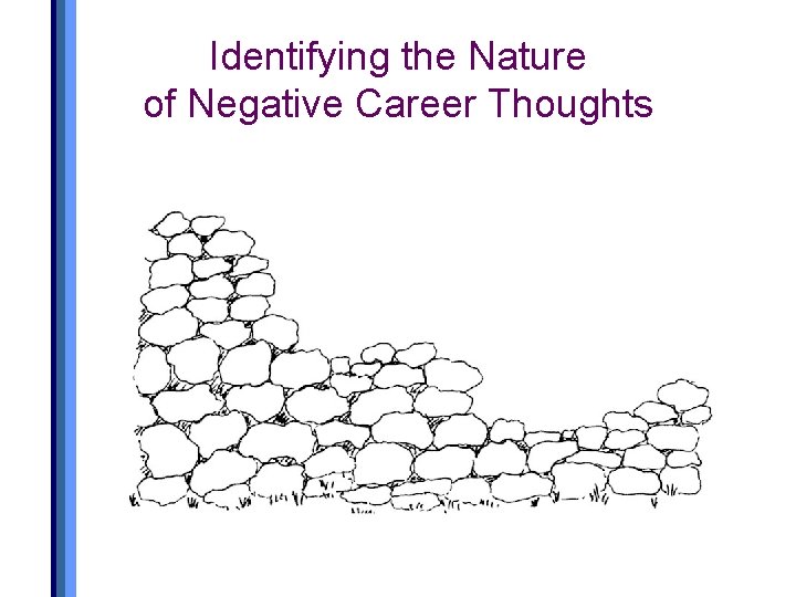 Identifying the Nature of Negative Career Thoughts 