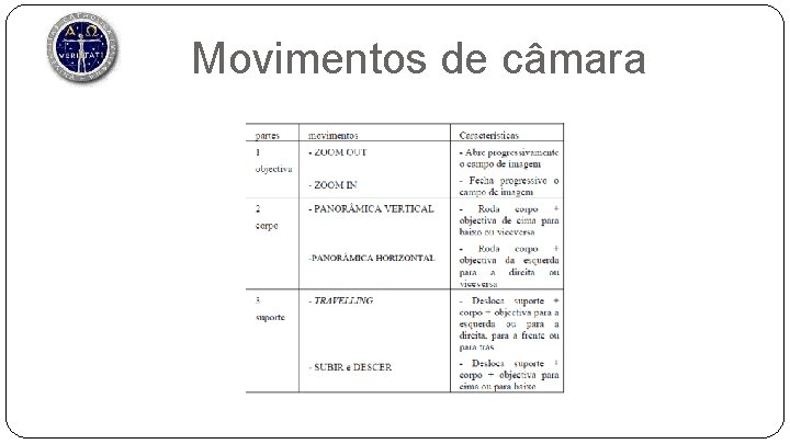 Movimentos de câmara 