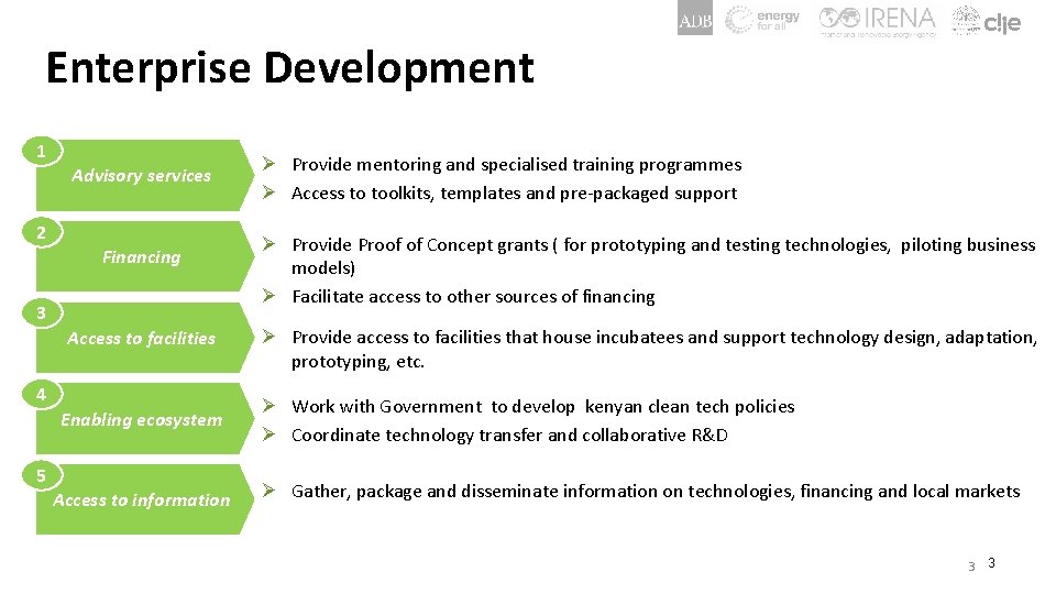 Enterprise Development 1 Advisory services 2 Financing 3 Access to facilities 4 Enabling ecosystem