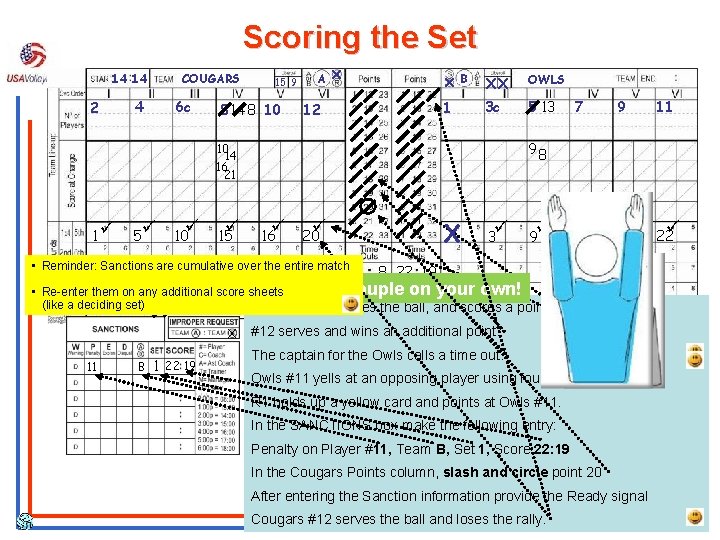 Scoring the Set 14 14 2 4 COUGARS 6 c 15 9 8 14