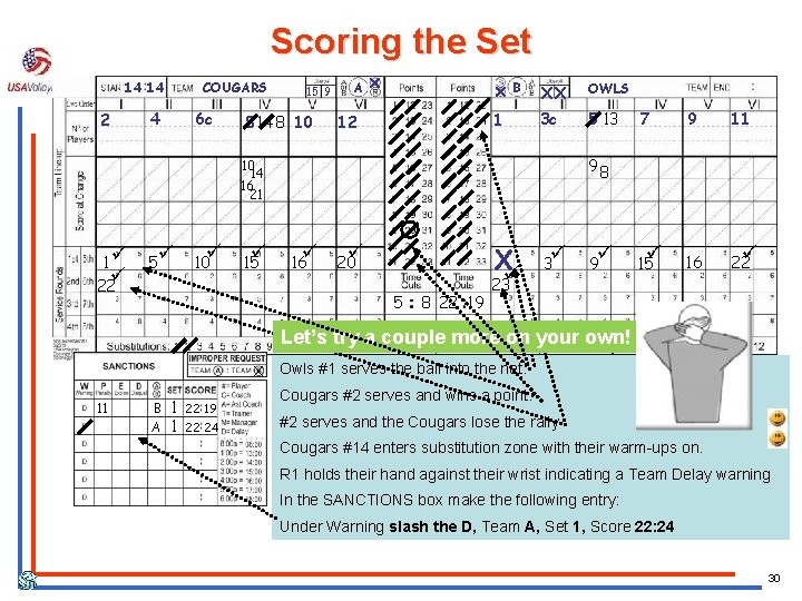 Scoring the Set 14 14 2 4 COUGARS 6 c 15 9 8 14