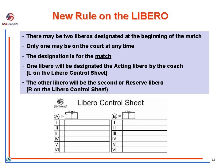 New Rule on the LIBERO • There may be two liberos designated at the