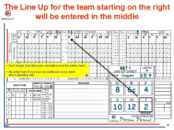 The Line Up for the team starting on the right will be entered in