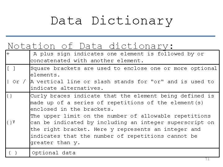 Data Dictionary Notation of Data dictionary: + A plus sign indicates one element is