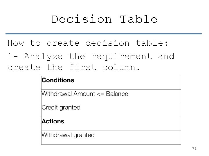 Decision Table How to create decision table: 1 - Analyze the requirement and create
