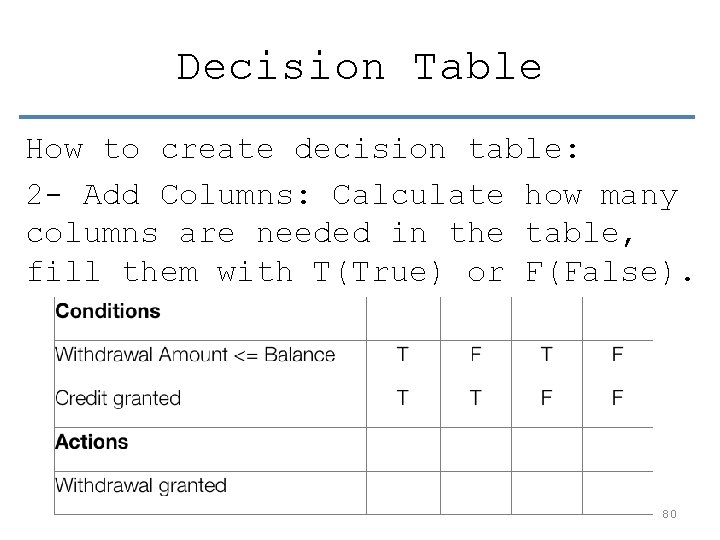 Decision Table How to create decision table: 2 - Add Columns: Calculate how many