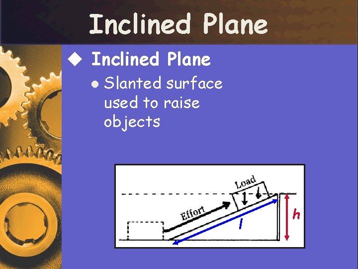 Inclined Plane u Inclined Plane l Slanted surface used to raise objects l h