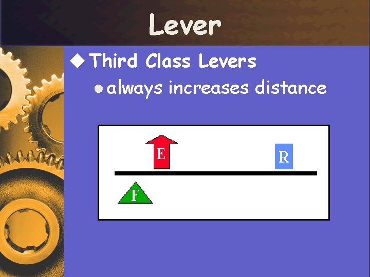 Lever u Third Class Levers l always increases distance 