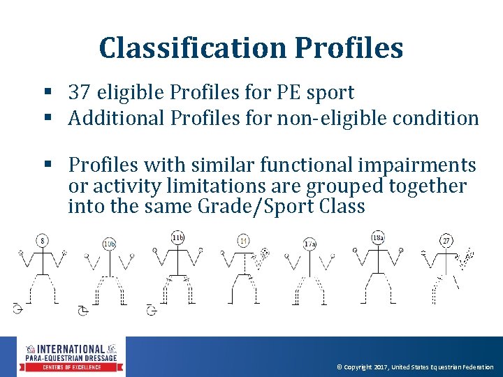 Classification Profiles § 37 eligible Profiles for PE sport § Additional Profiles for non-eligible Classification Profiles § 37 eligible Profiles for PE sport § Additional Profiles for non-eligible