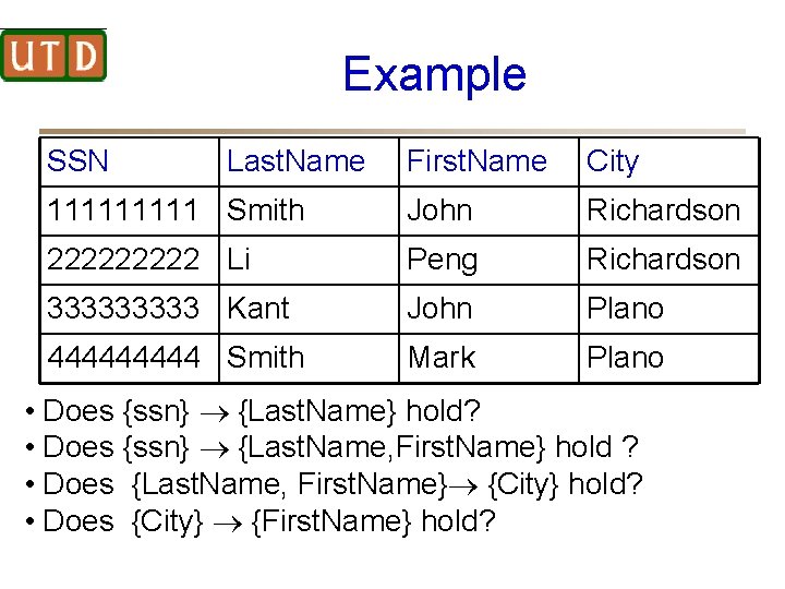 Example SSN Last. Name First. Name City 11111 Smith John Richardson 22222 Li Peng