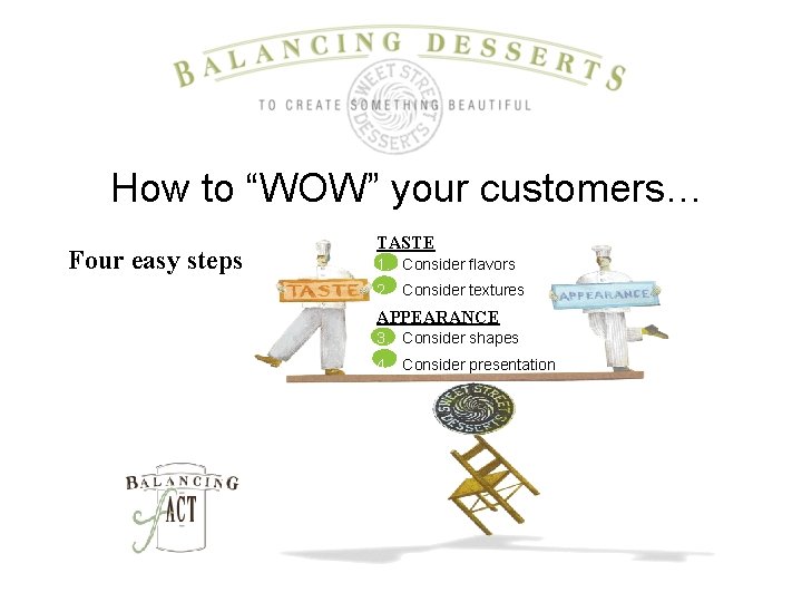 How to “WOW” your customers… Four easy steps TASTE 1. Consider flavors 2. Consider