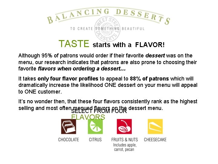 TASTE starts with a FLAVOR! Although 95% of patrons would order if their favorite