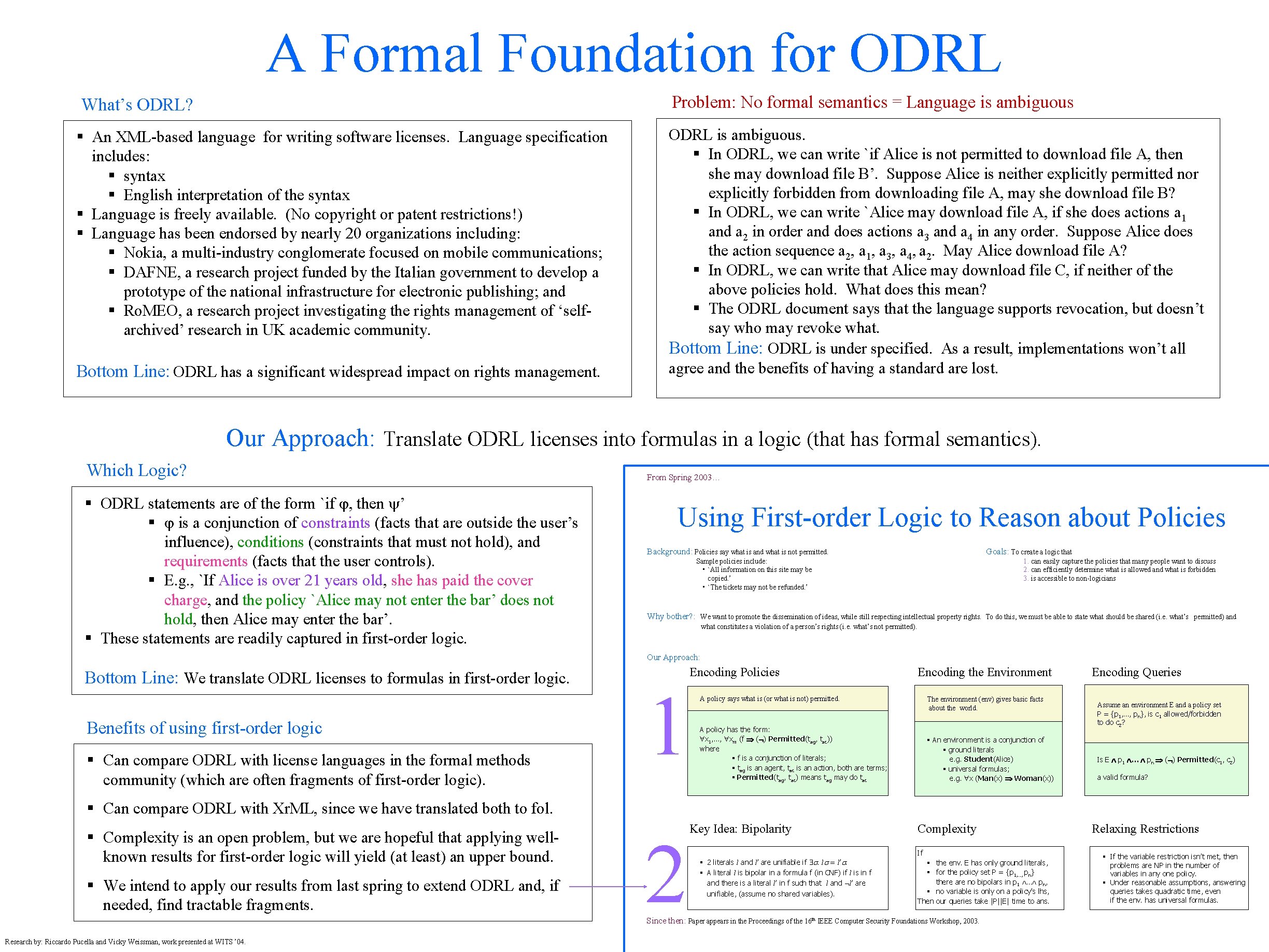 A Formal Foundation for ODRL Problem: No formal semantics = Language is ambiguous What’s