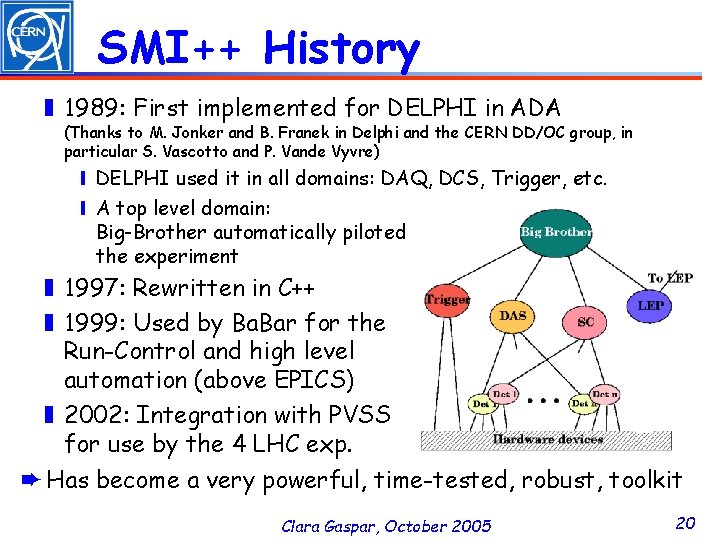 SMI++ History ❚ 1989: First implemented for DELPHI in ADA (Thanks to M. Jonker