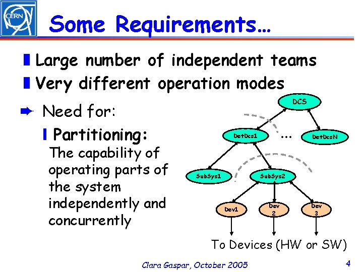 Some Requirements… ❚Large number of independent teams ❚Very different operation modes DCS ➨ Need