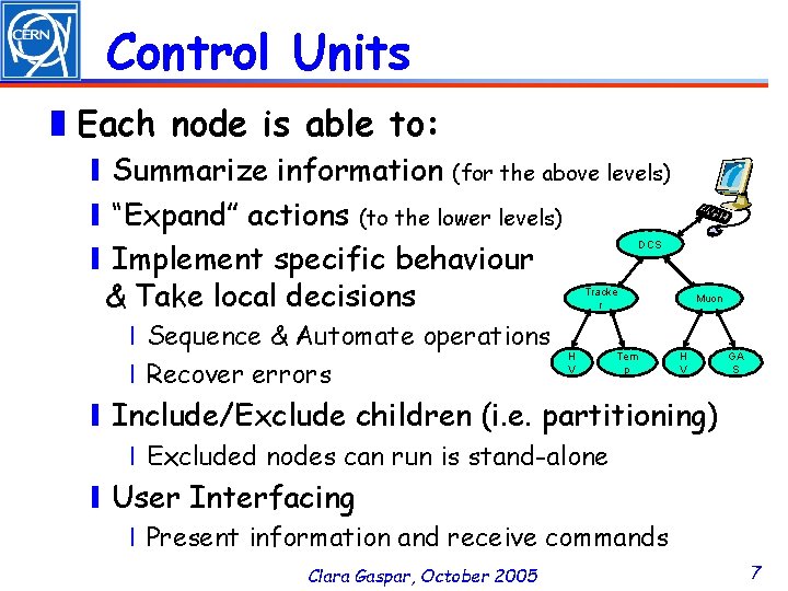 Control Units ❚Each node is able to: ❙Summarize information (for the above levels) ❙“Expand”