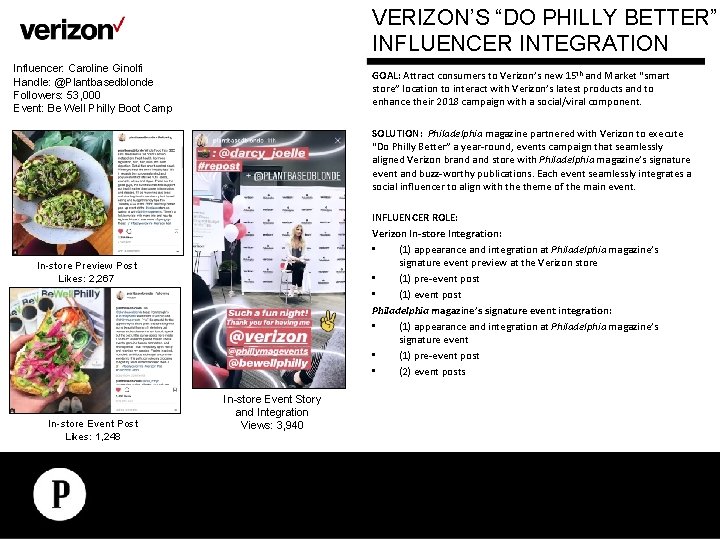 VERIZON’S “DO INTEGRATED PHILLY BETTER” INFLUENCER INTEGRATION PROPOSAL Influencer: Caroline Ginolfi Handle: @Plantbasedblonde Followers: