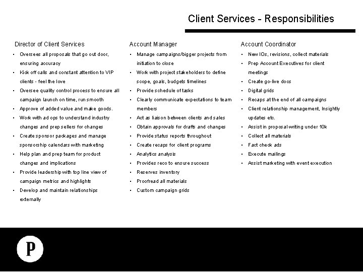 INTEGRATED Client Services - Responsibilities PROPOSAL Director of Client Services • Oversees all proposals