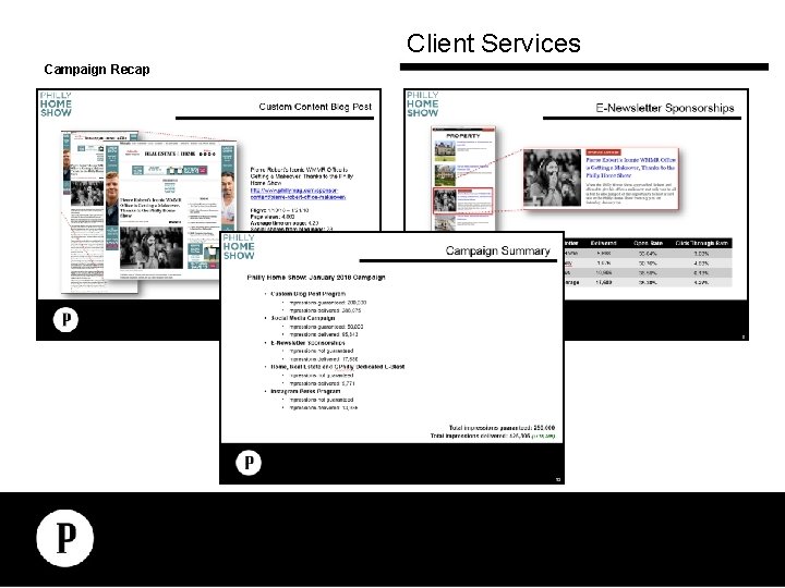 Campaign Recap INTEGRATED Client Services PROPOSAL CLIENT LOGO 