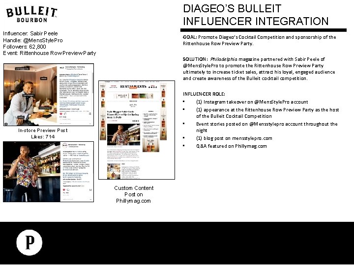 DIAGEO’S BULLEIT INTEGRATED INFLUENCER INTEGRATION PROPOSAL Influencer: Sabir Peele Handle: @Mens. Style. Pro Followers: