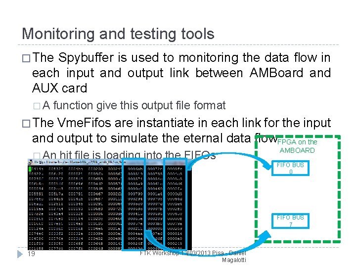 Monitoring and testing tools � The Spybuffer is used to monitoring the data flow
