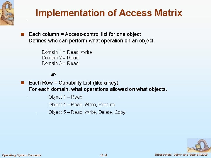 Implementation of Access Matrix n Each column = Access-control list for one object Defines