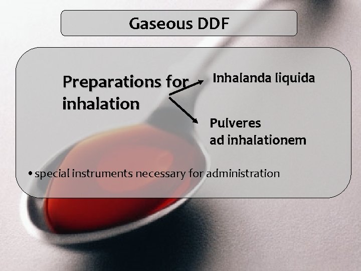 Gaseous DDF Preparations for inhalation Inhalanda liquida Pulveres ad inhalationem • special instruments necessary