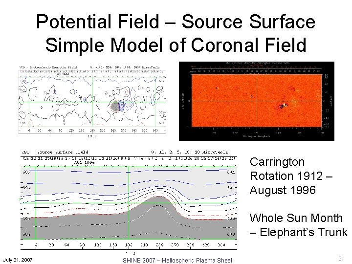 Potential Field – Source Surface Simple Model of Coronal Field Carrington Rotation 1912 –