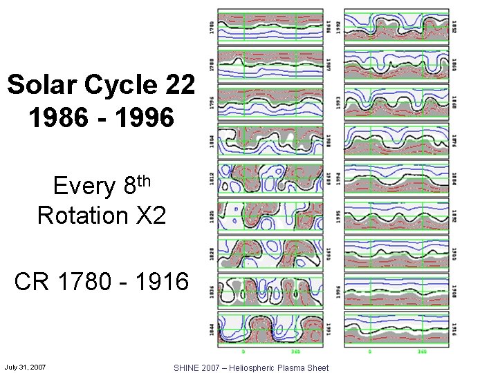 Solar Cycle 22 1986 - 1996 Every 8 th Rotation X 2 CR 1780