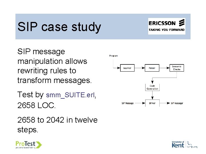 SIP case study SIP message manipulation allows rewriting rules to transform messages. Test by