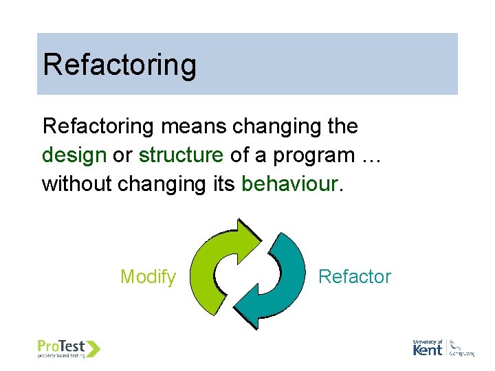 Refactoring means changing the design or structure of a program … without changing its
