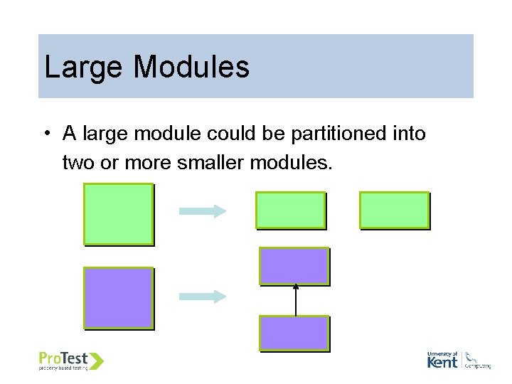Large Modules • A large module could be partitioned into two or more smaller