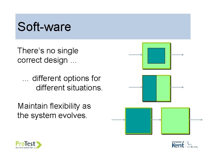 Soft-ware There’s no single correct design … … different options for different situations. Maintain