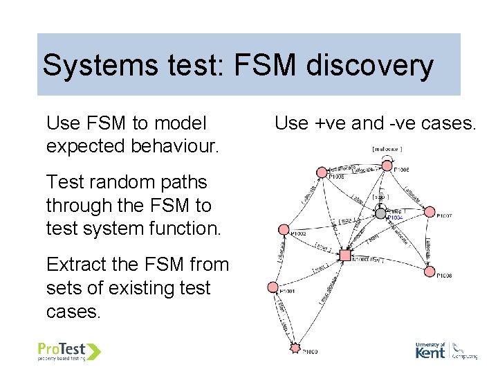 Systems test: FSM discovery Use FSM to model expected behaviour. Test random paths through