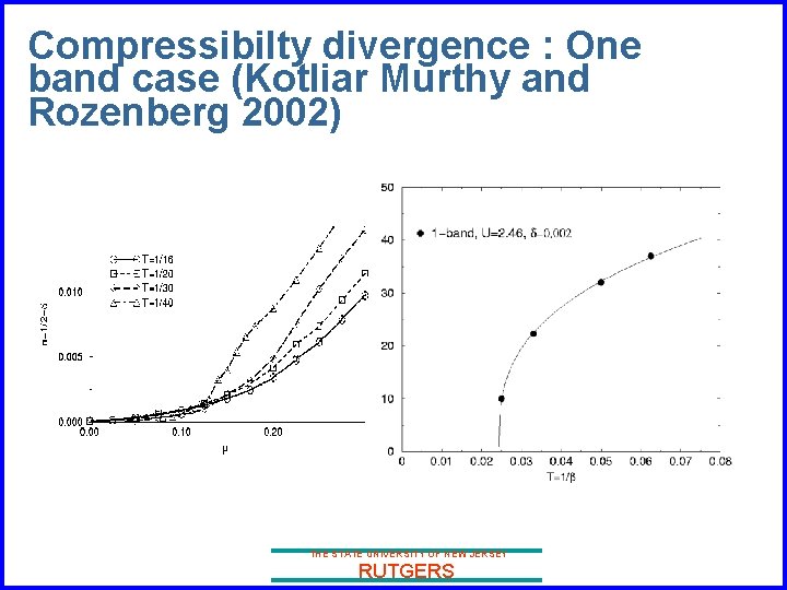 Compressibilty divergence : One band case (Kotliar Murthy and Rozenberg 2002) THE STATE UNIVERSITY